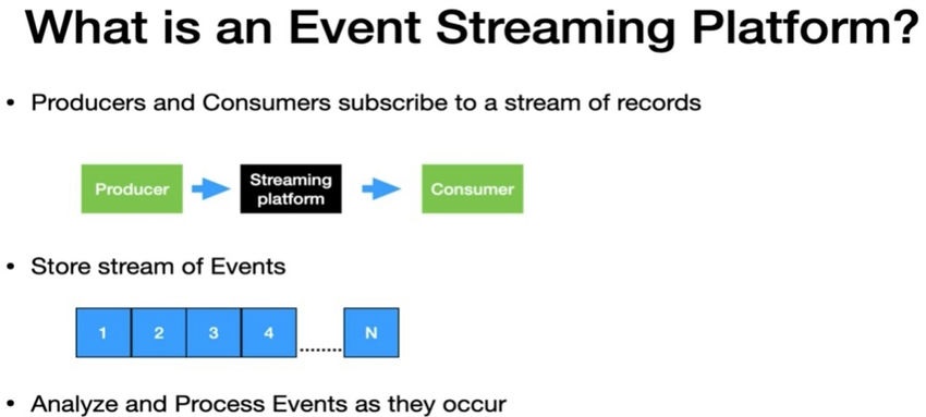 Streaming Platform